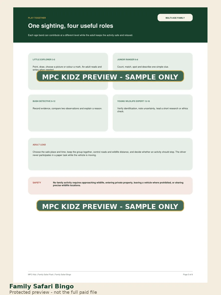 MPC Family Safari Pack protected preview 1