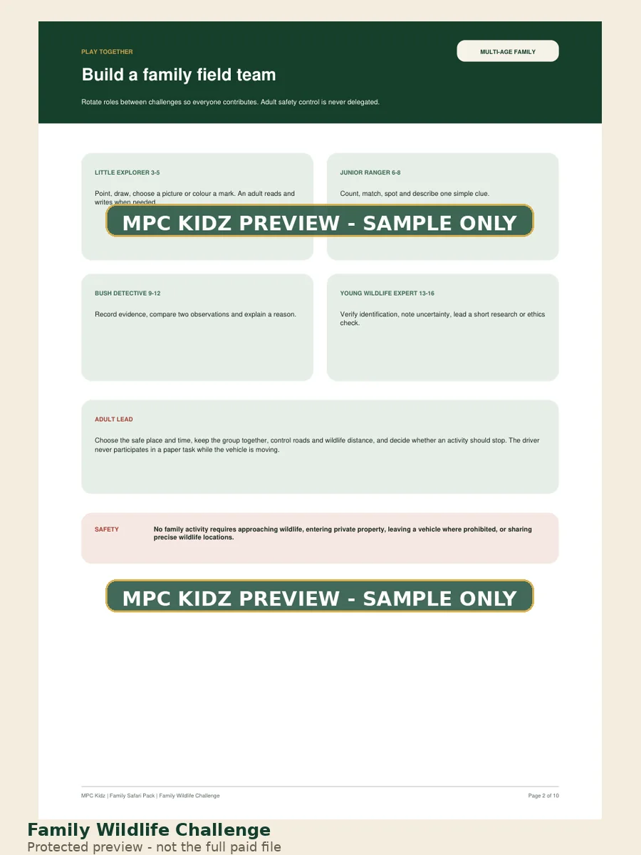 MPC Family Safari Pack protected preview 2