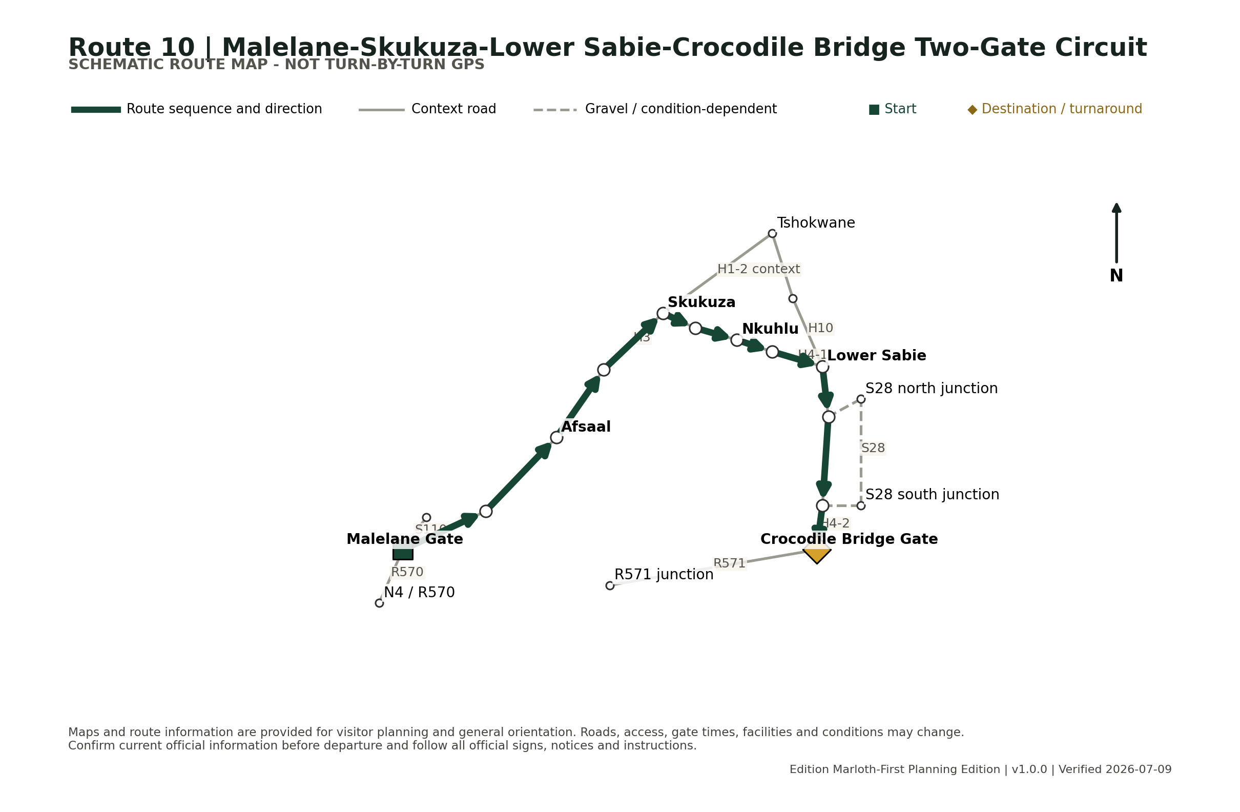Schematic full route map for Malelane-Skukuza-Lower Sabie-Crocodile Bridge Two-Gate Circuit